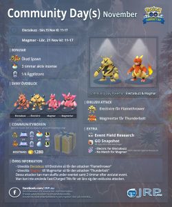 Community Day(s) November