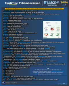 Sökningar i pokémonväskan