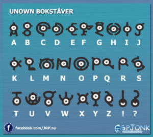 Unown Alfabetet